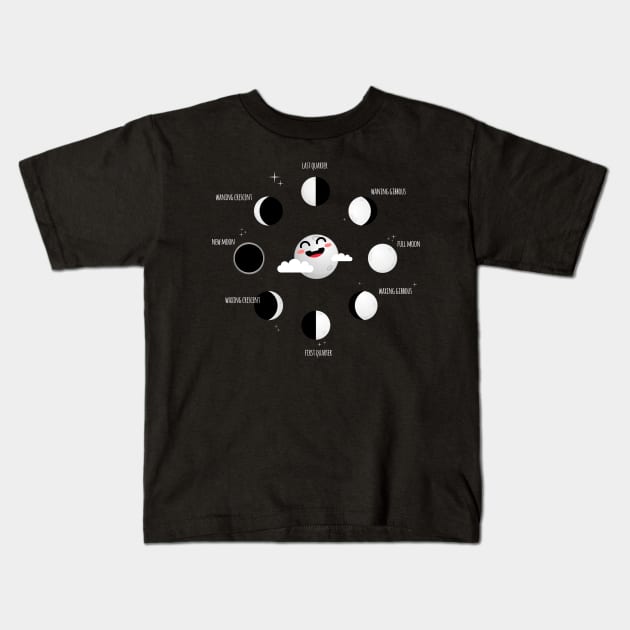 Moon Phases: Astronomy Science Lunar Calendar Kids T-Shirt by loltshirts